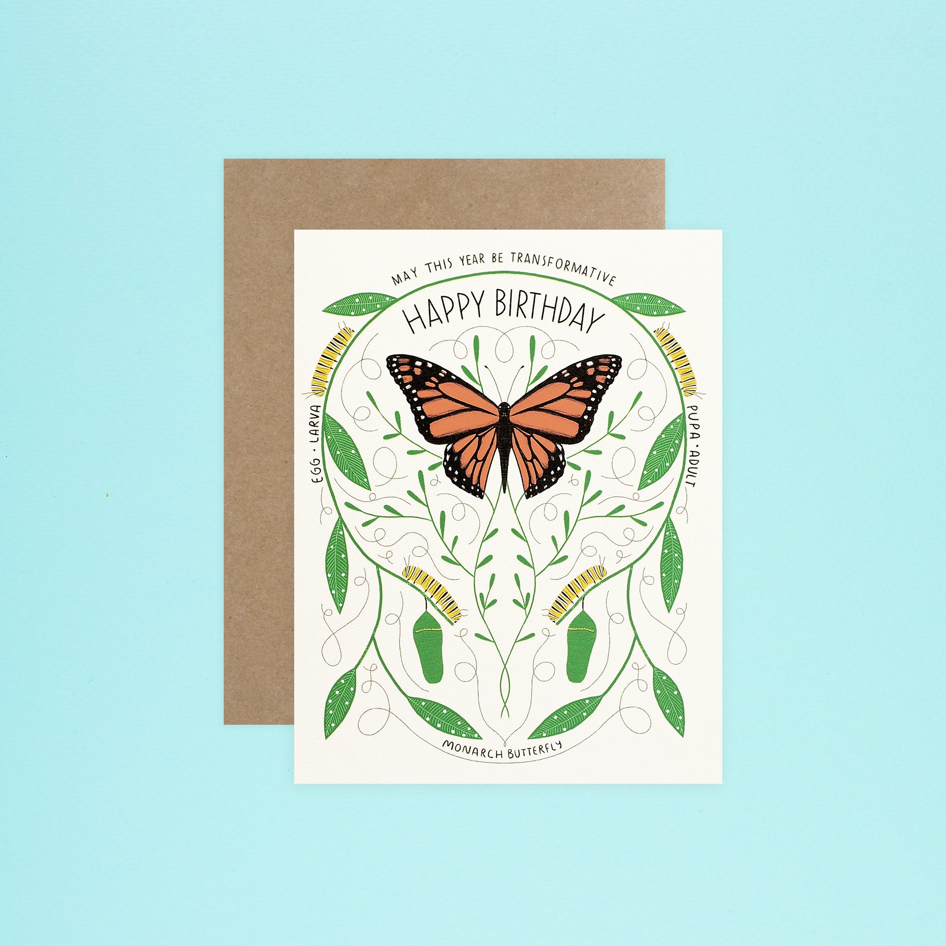 Gingiber Metamorphosis Birthday Card