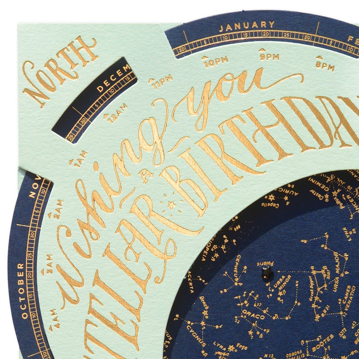 Ladyfingers Letterpress Handmade Birthday Planisphere Greeting Card