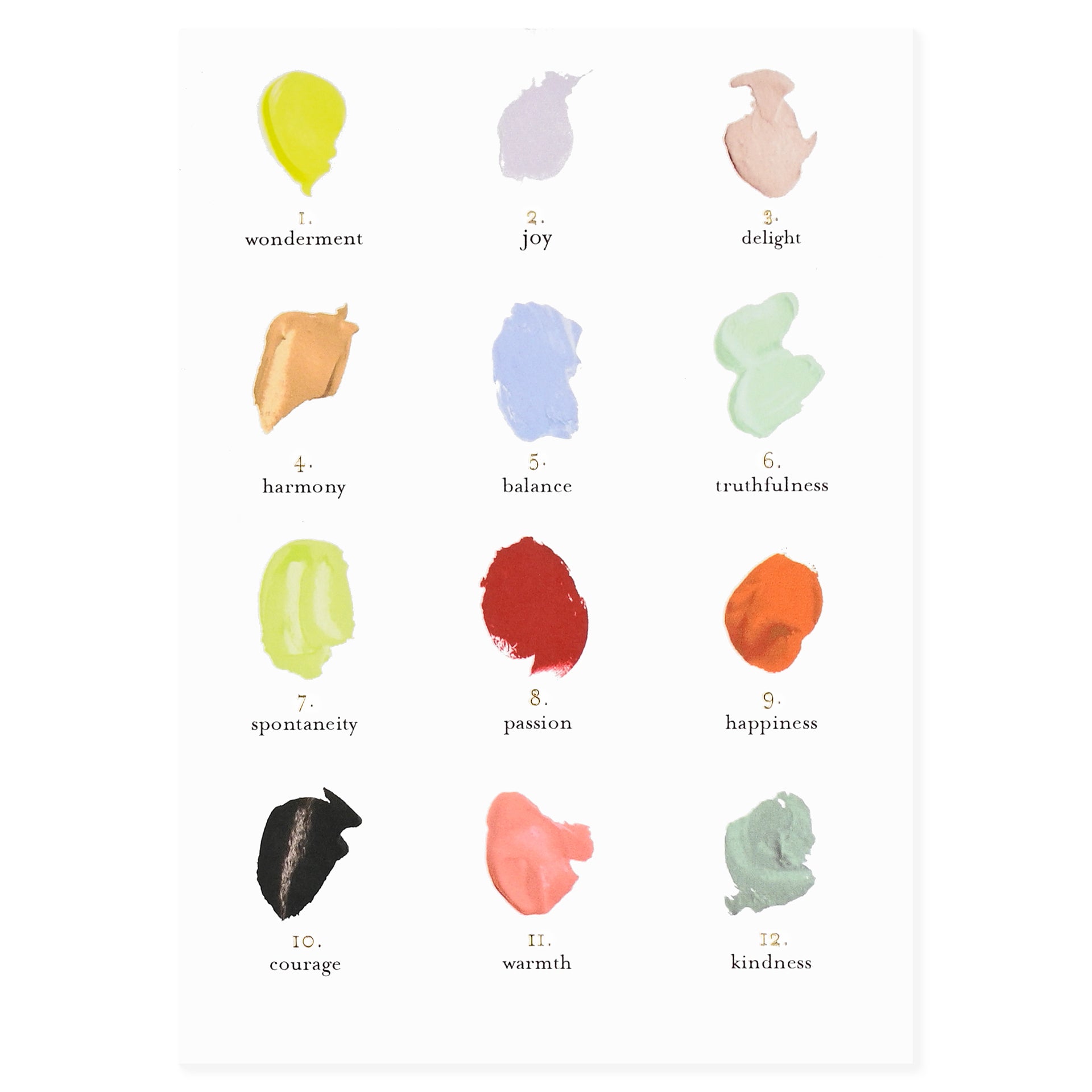 Pavilion Dab Characteristics Greeting Card