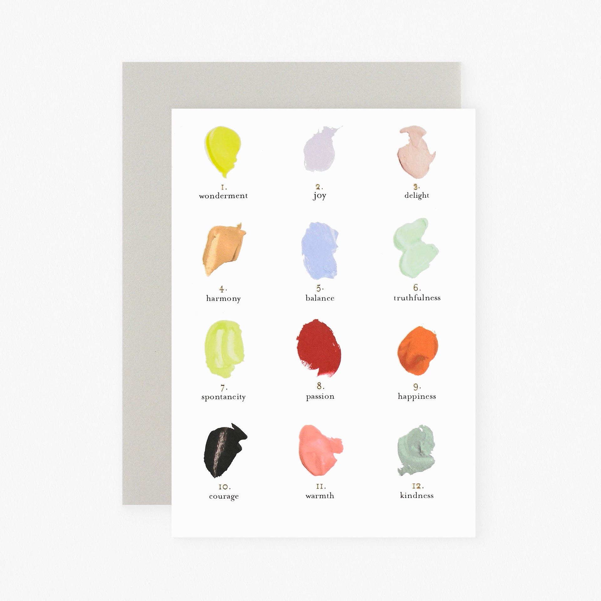 Pavilion Dab Characteristics Greeting Card