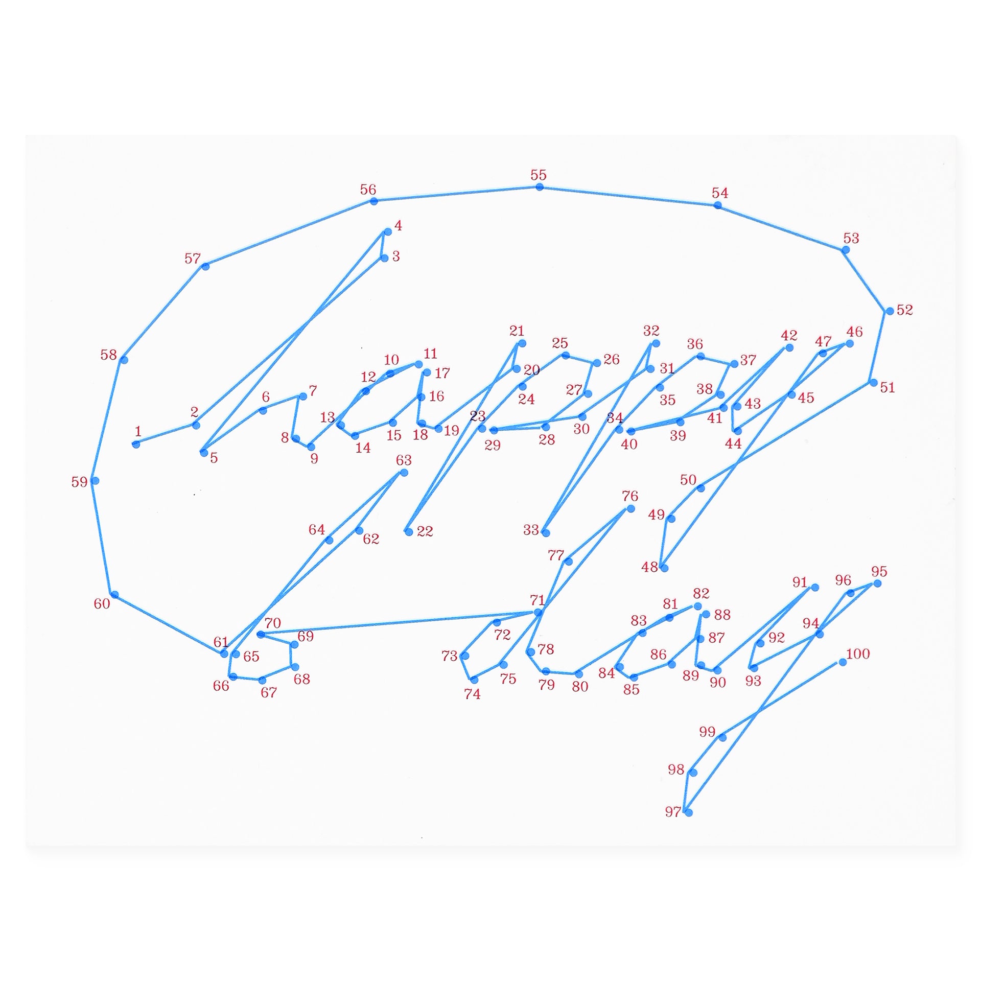 Warren Tales Connect the Dots Happy B-Day Birthday Card 